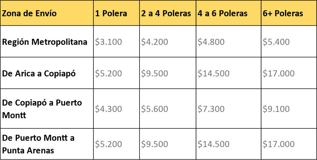esquema_tallas_poleras-06